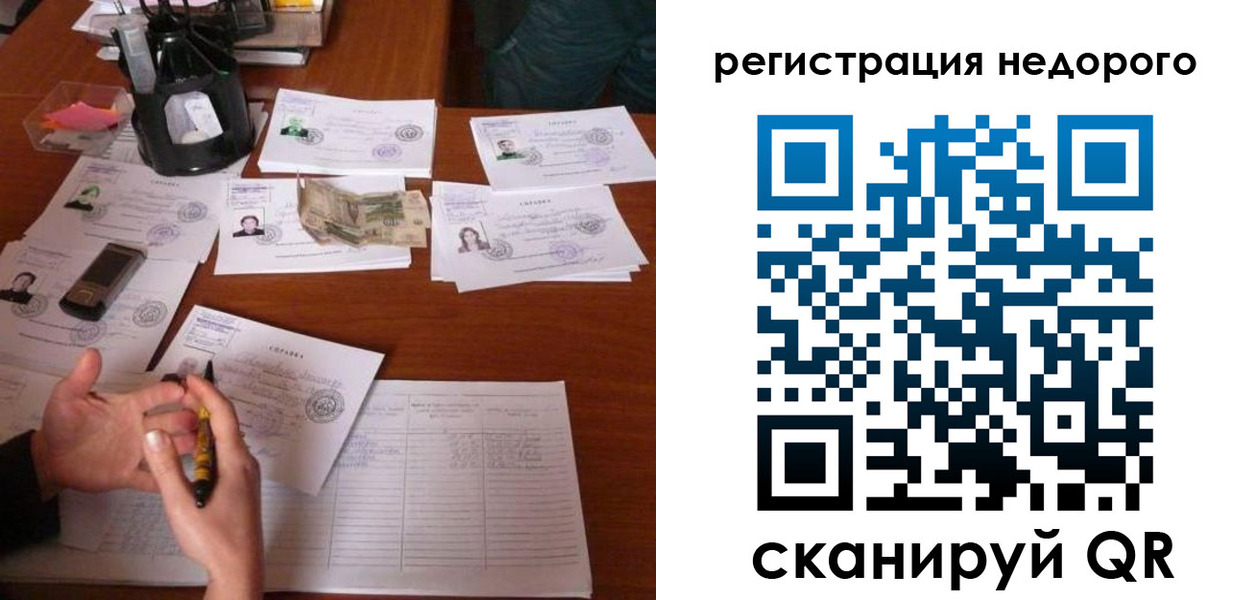 временная регистрация адрес в Сарапуле